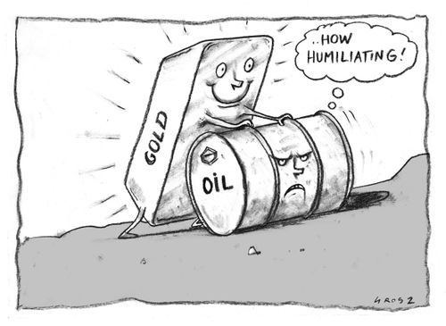 August 2011: Gold passes oil as the most valuable commodity to invest in.
