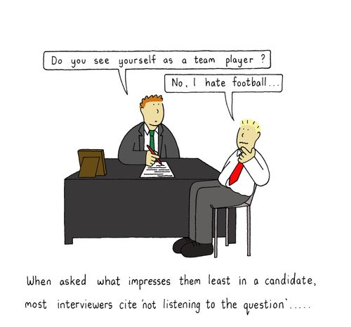 When asked what impresses them least in a candidate, most interviewers cite 'not listening to the question'...