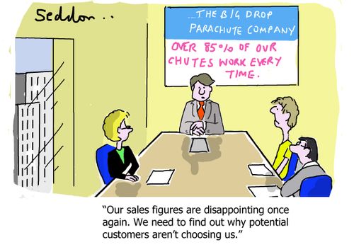 "Our sales figures are disappointing once again. We need to find out why potential customers aren't choosing us."