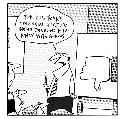 "For this year's financial picture, we've done away with graphs."