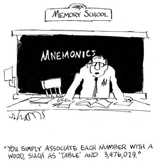 Memory School - Mnemonics - 'You simply associate each number with a word, such as 'table' and 3,4,76,029.'