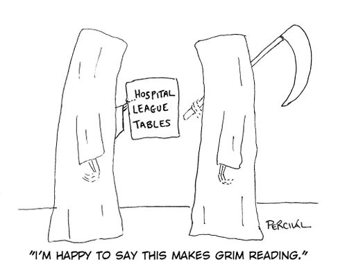 'I'm happy to say this makes grim reading.'