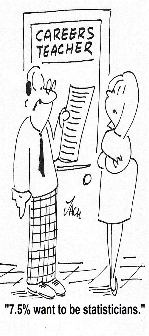 '7.5% want to be statisticians.'