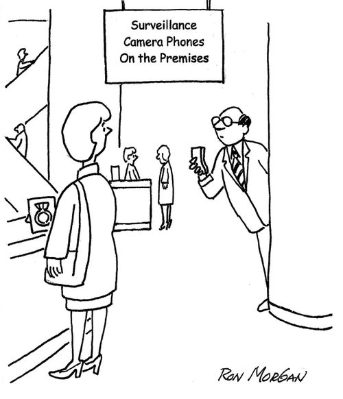 Surveillance Camera Phones on the Premises.