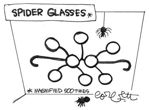 Spider glasses.