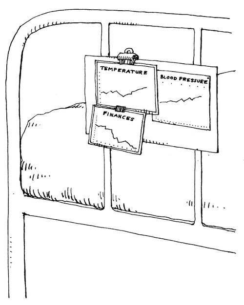 Temperature / Blood Pressure / Finances