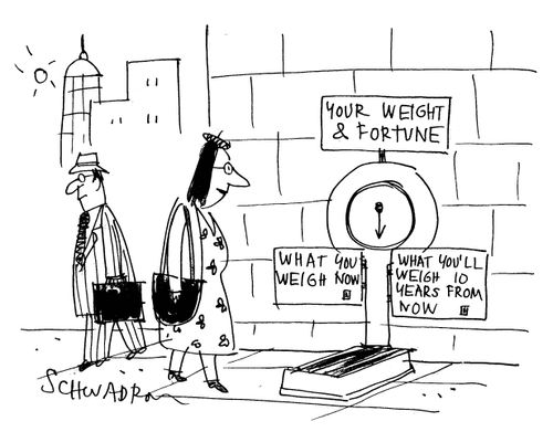 Your weight and fortune. What you'll weigh now...what you'll weigh 10 years from now.
