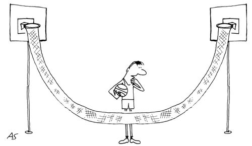 Basketball Problems