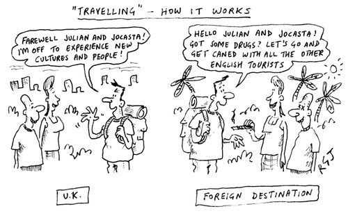 Travelling - How it Works.
