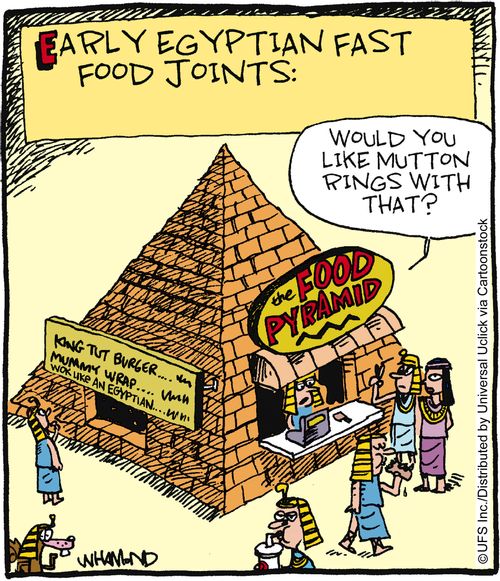 Early Egyptian Fast Food Joints.