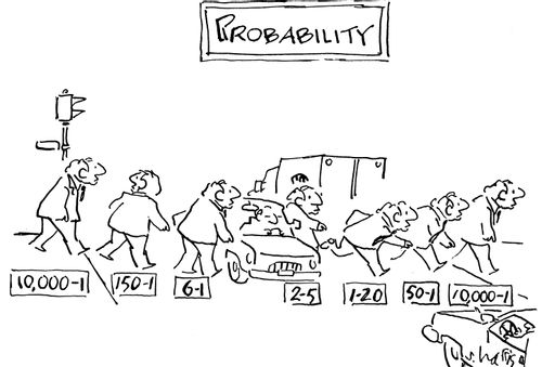Probability: 10,000-1, 150-1, 6-1, 2-5, 1-20, 50-1, 10,000-1.