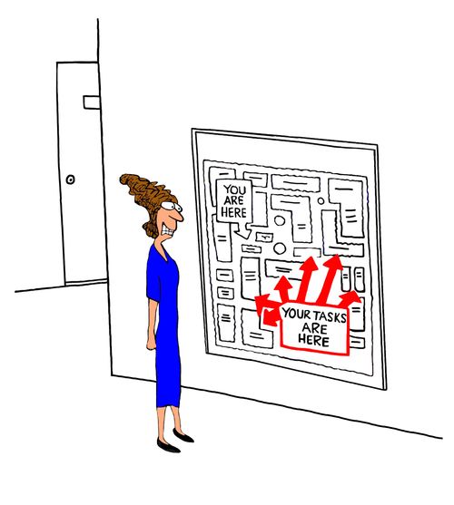 Office Task Map