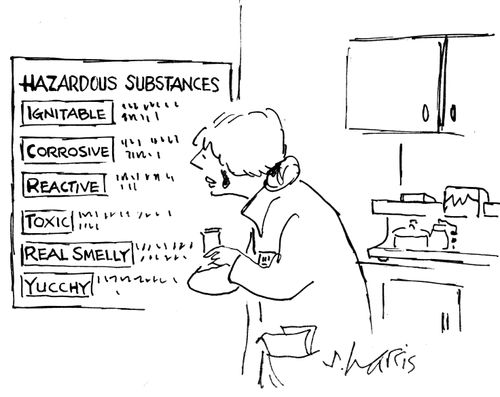 Hazardous substance - ignitable, corrosive, reactive, toxic, real smelly, yucchy.