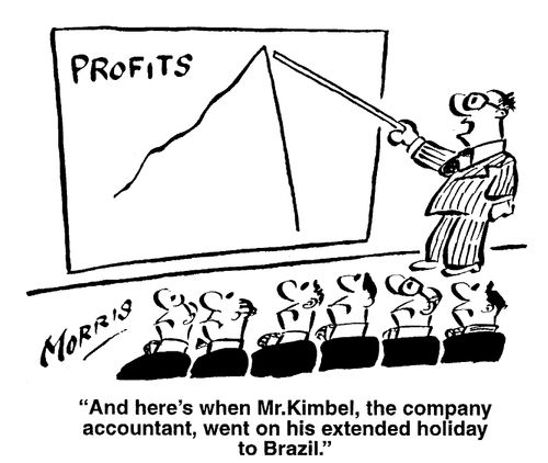 "And here's where Mr. Kimbel, the company accountant, went on his extended holiday to Brazil."