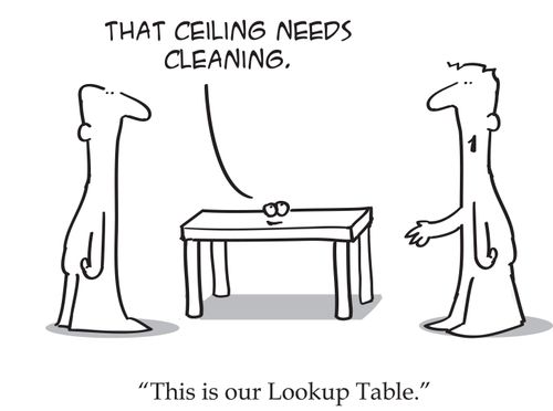 'This is our Lookup Table.'