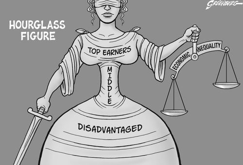 The hourglass figure of economic injustice.