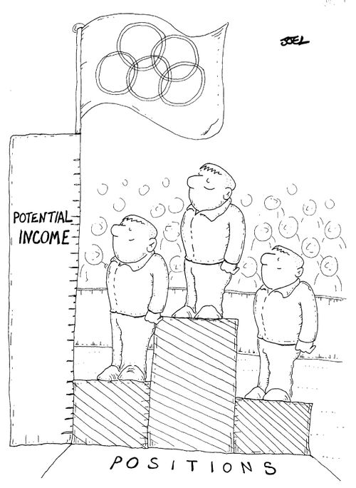 Athletes' Income