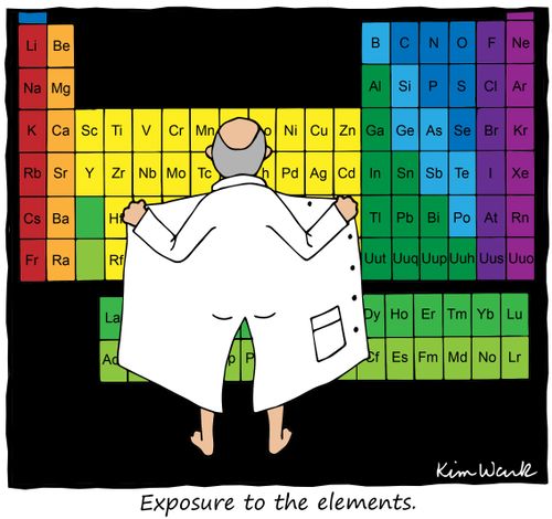 "Exposure to the elements."