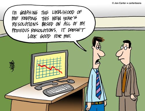 'I'm graphing the likelihood of me keeping this New Year's resolutions based on all of my previous resolutions. It doesn't look good for me.'