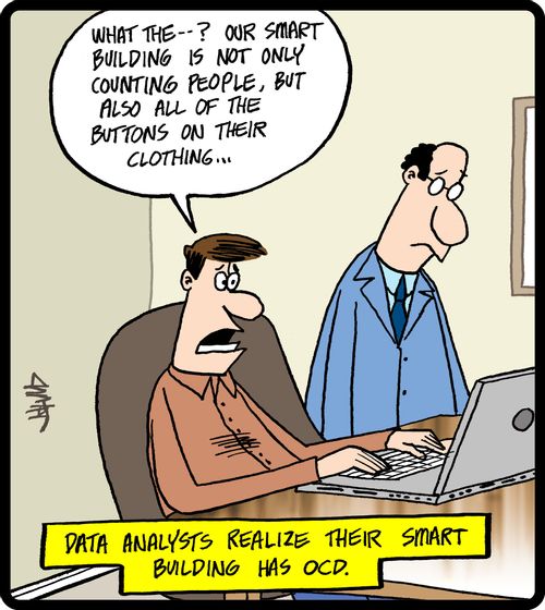 Data analysts realize their smart building has OCD.