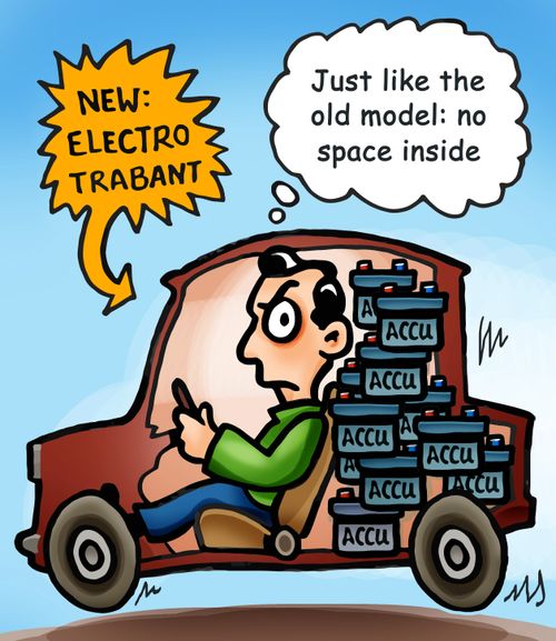 Electro Trabant.