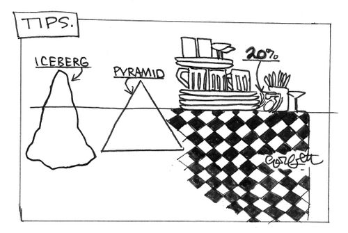 Tips: iceberg, pyramid, service.