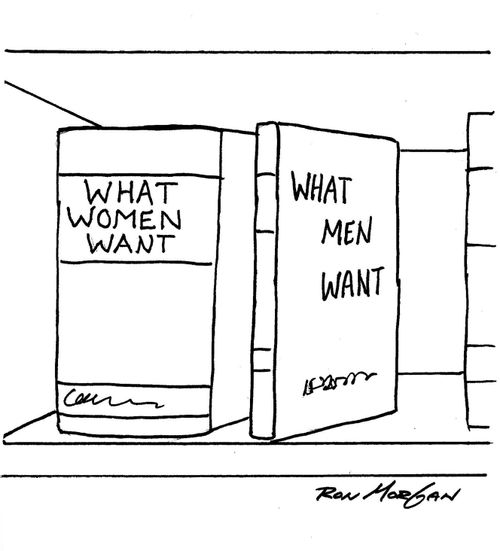 Large book is labelled 'What Women Want' and much thinner book is labelled 'What Men Want'.