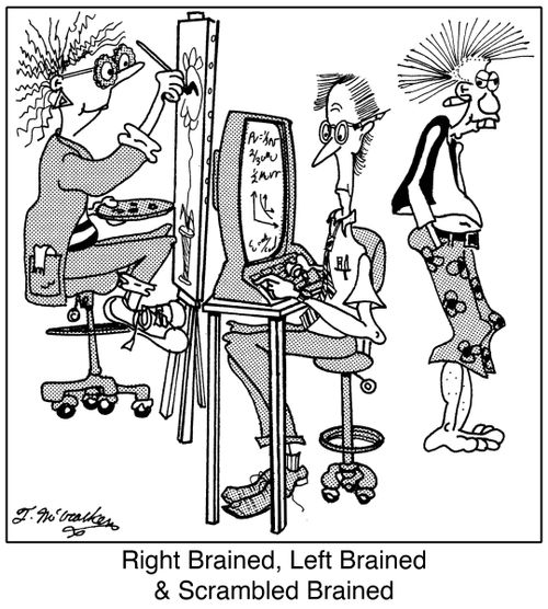 Right Brained,'Left Brained, & Scrambled Brained.