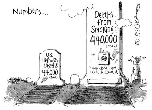 Deaths From Smoking vs Deaths on the Roads.