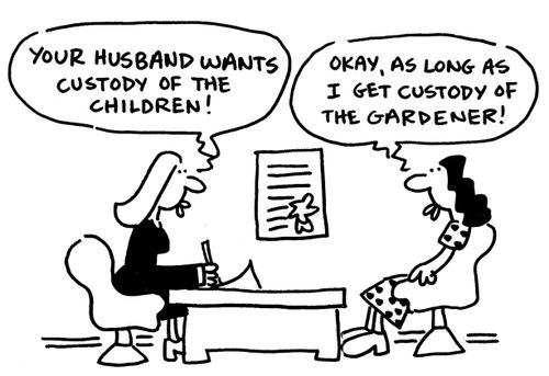 Divorce proceedings