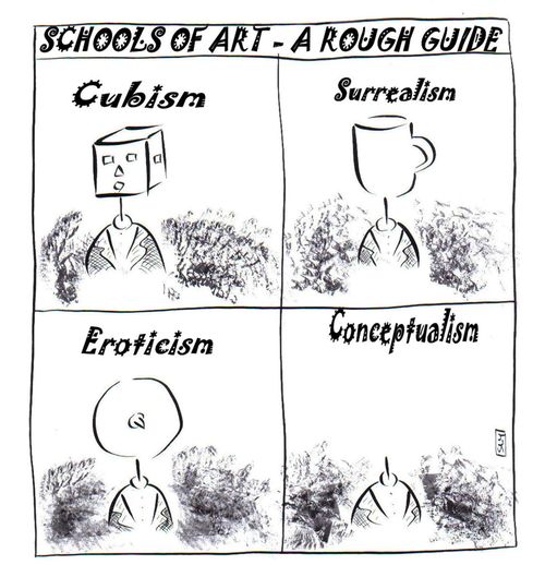 Schools of Art - A Rough Guide.