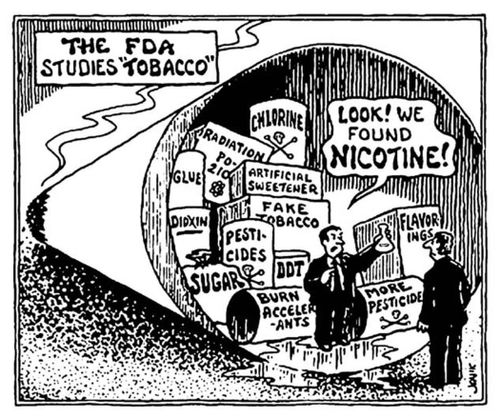 The FDA studies 'Tobacco'.