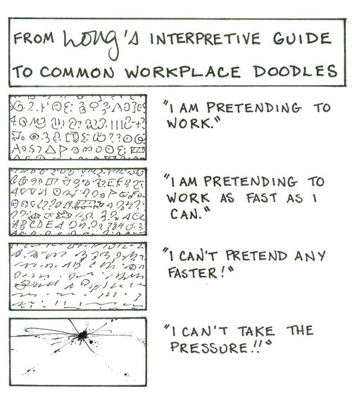 From Long's Interpretive Guide To Common Workplace Doodles