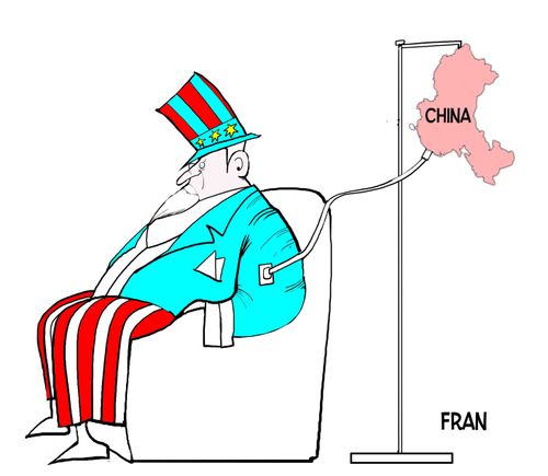 US dependence on China