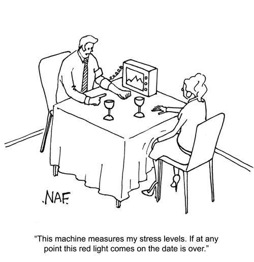 "This machine measures my stress levels. If at any point this red light comes on the date is over."
