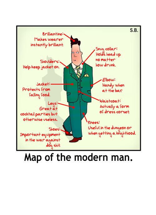 Map of the modern man.