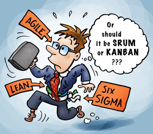 "Or should it be scrum or kanban???"