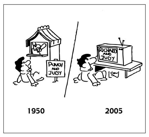 1950/2005.