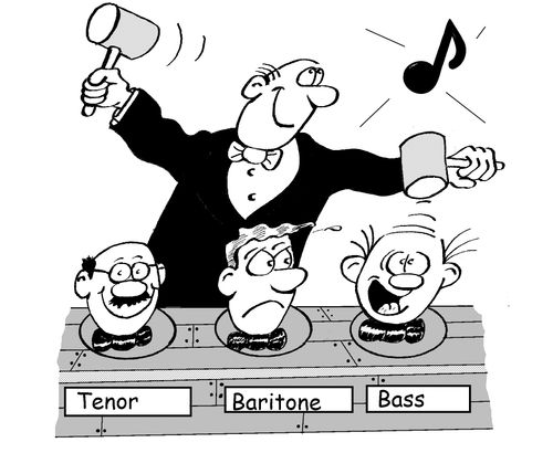 Male Voice Choir: Tenor, Baritone and Bass