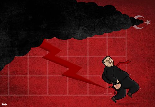 Economy in Turkey