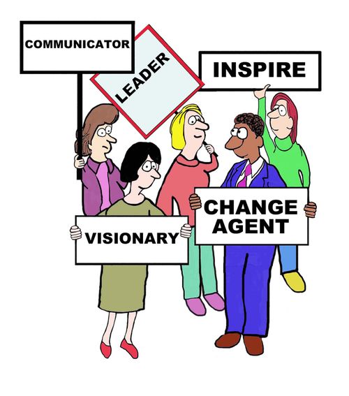 Leadership Qualities
