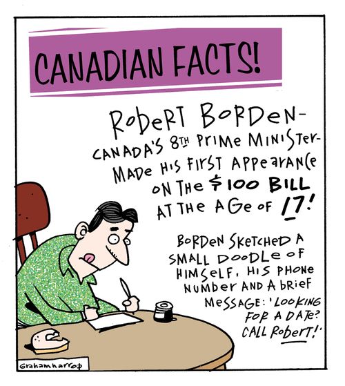 Canadian facts: Robert Borden