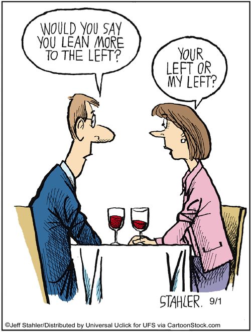 'Would you say you lean more to the left?'