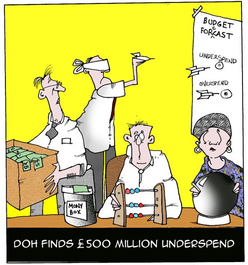 Managing the NHS budget