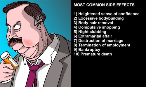 Most common side effects...