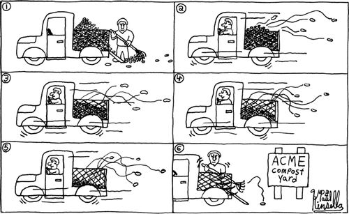 ACME Compost Yard (based on a true story)