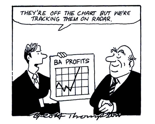 'They're off the chart but we're tracking them on radar.' (BA Profits).