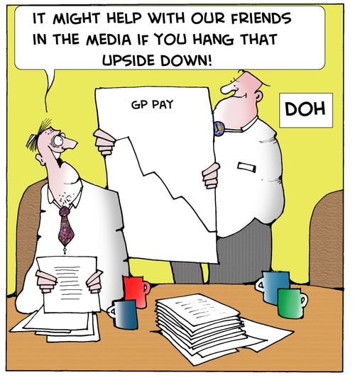 'It might help with our friends in the media if you hang that upside down.'
