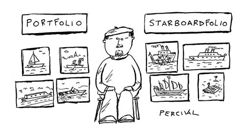 Artist - Portfolio, Starboardfolio