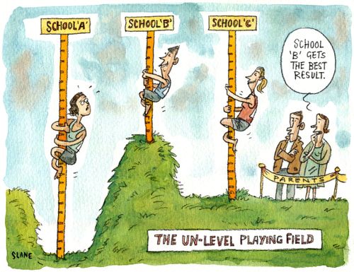 The Un-Level Playing Field